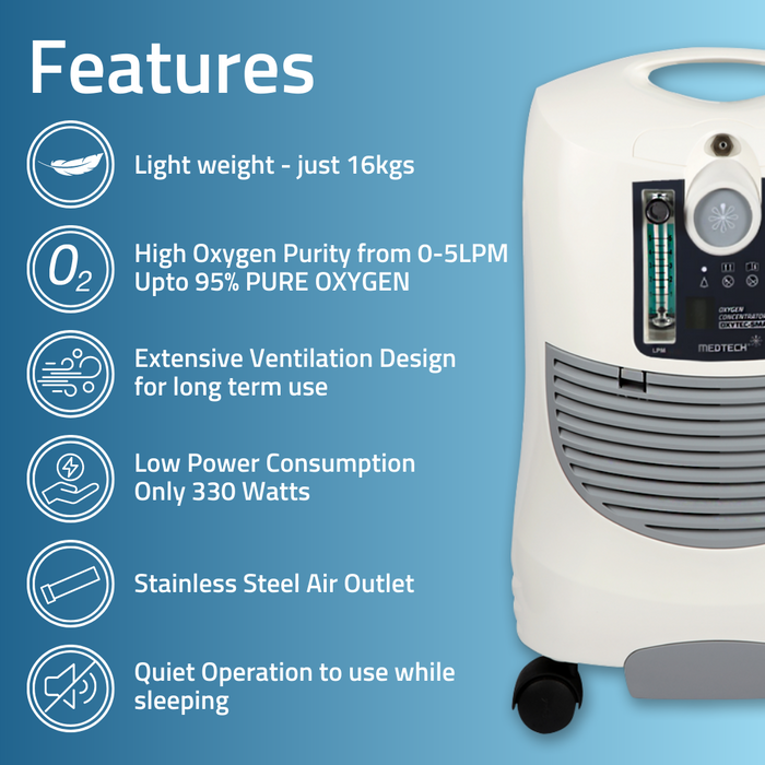 Medtech Oxytec Smart 5 LPM oxygen concentrator — accessories and packaging